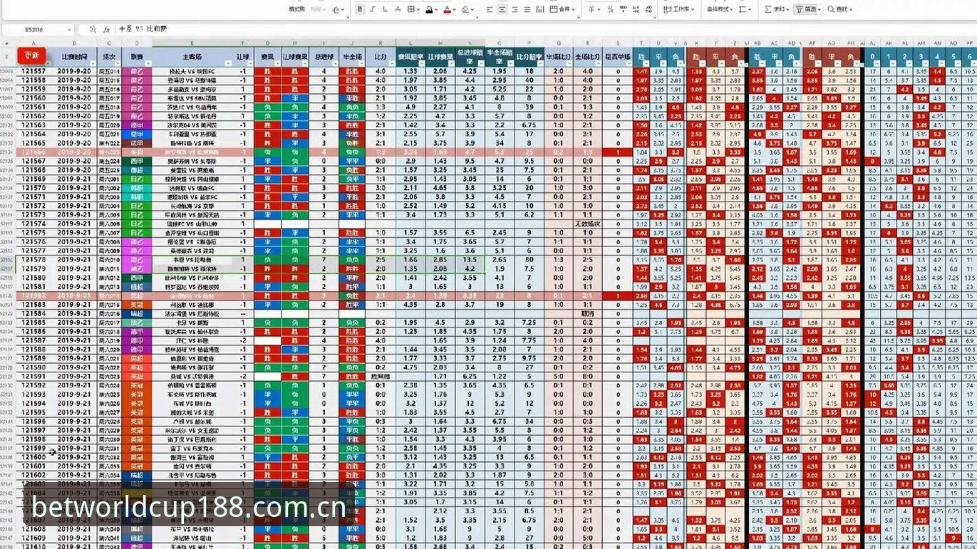 世界杯赔率更新频率完整指南：如何把握实时变动提升投注胜率